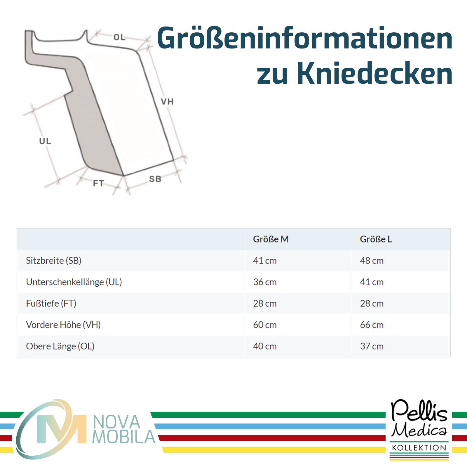 Kniedecke Davos | Info