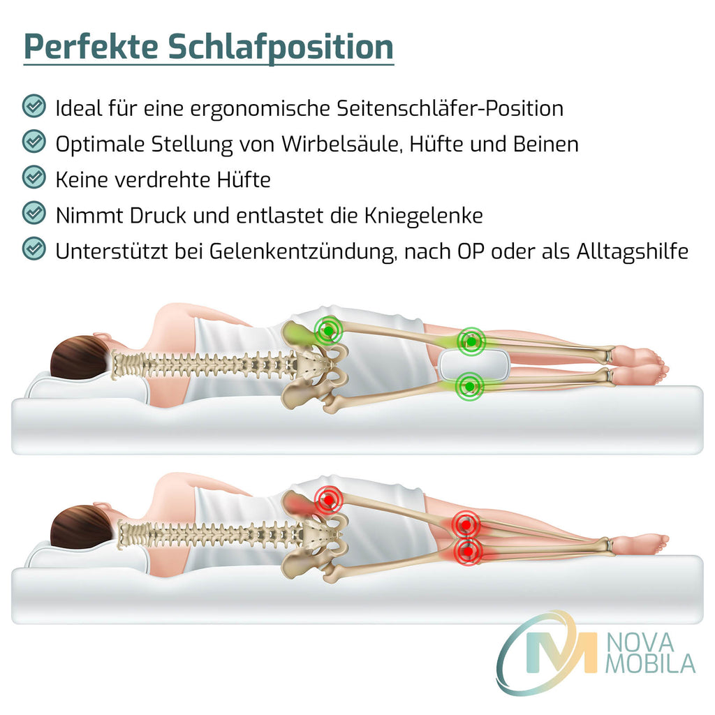 Schurwoll Oberschenkelkissen - perfekte Schlafposition Info Grafik