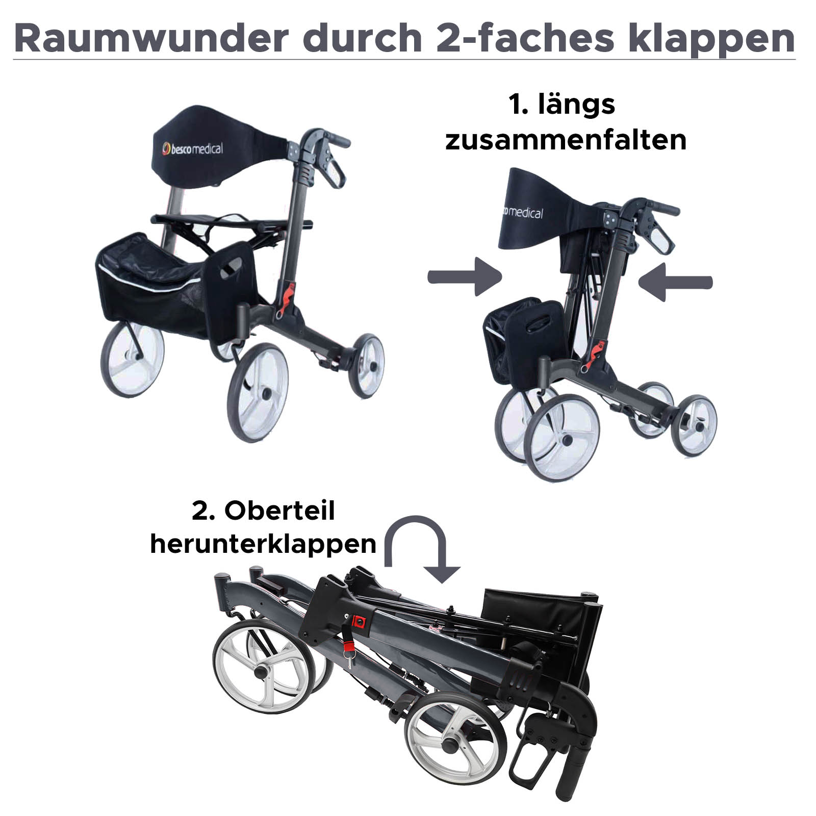 Reiserollator COMPACT | Graphitgrau market:de
